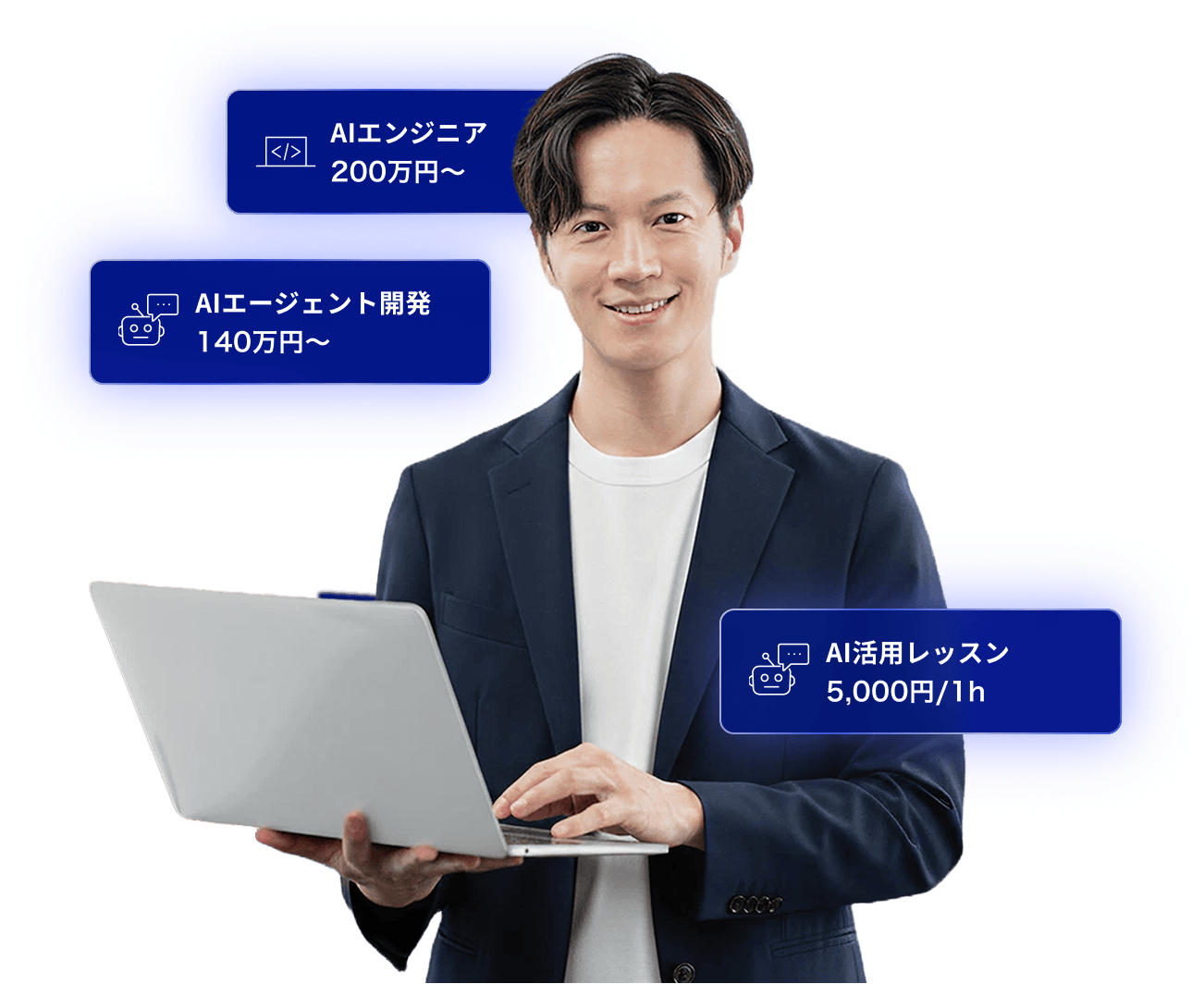ノートパソコンを持つAI人材と、AIエンジニア・AIエージェント開発・AI活用レッスンの案件例