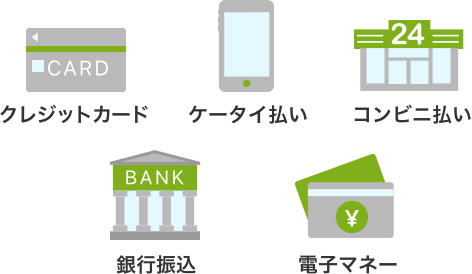 お支払い方法