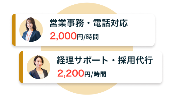 ココナラアシストでご紹介する人材例