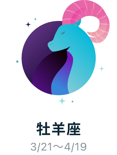 aries