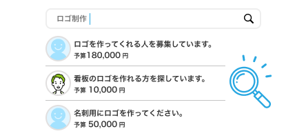 仕事を見つける