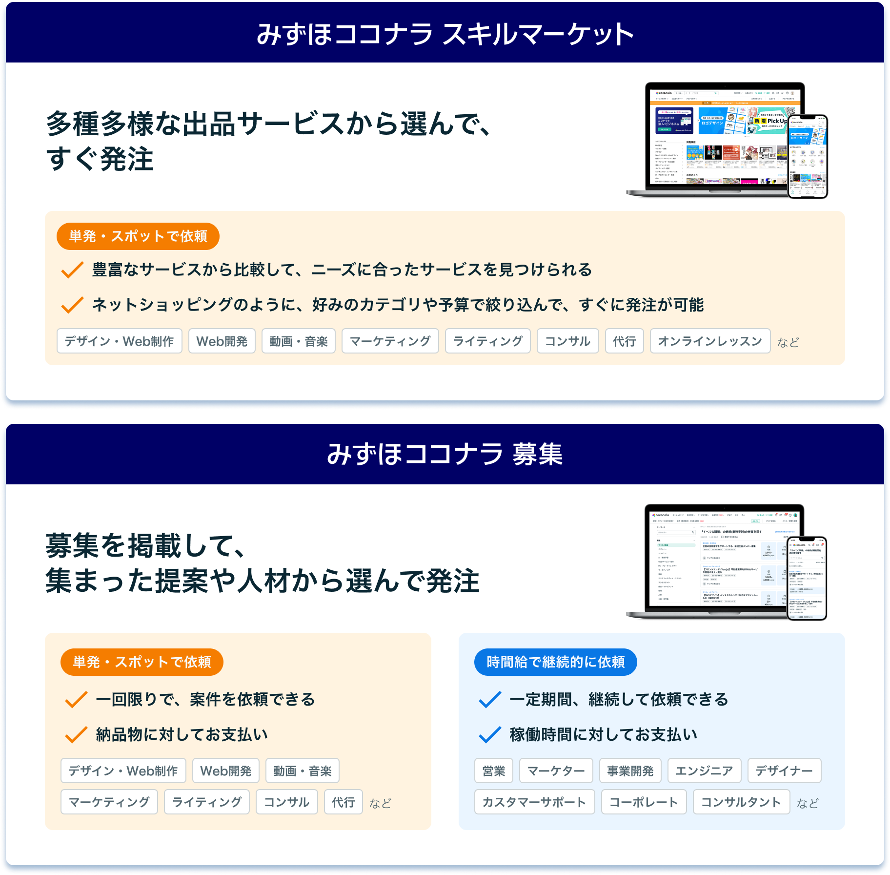みずほココナラ スキルマーケット、みずほココナラ 募集